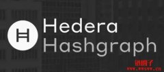 波宝钱包官网下载|Hedera（HBAR）是什么币？HBAR币总量有多少？